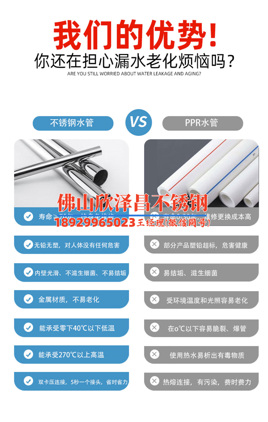 重慶202不銹鋼換熱管價格表(重慶202不銹鋼換熱管價格表及選購指南)
